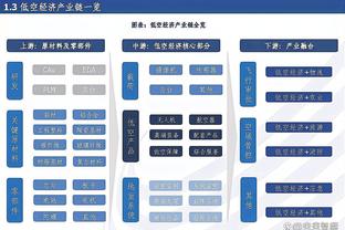 雷竞技raybet即时竞技平台截图1